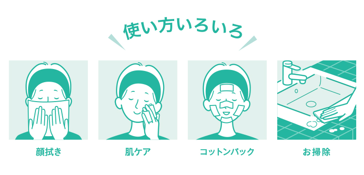 顔拭きからスキンケア、コットンパックにおすすめ