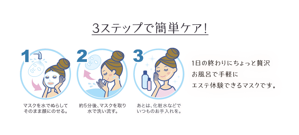 3ステップで簡単ケア! 1日の終わりにちょっと贅沢お風呂で手軽にエステ体験できるマスクです。