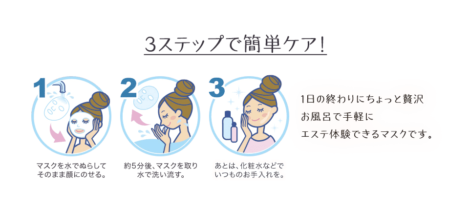 3ステップで簡単ケア！ 1日の終わりにちょっと贅沢お風呂で手軽にエステ体験できるマスクです。