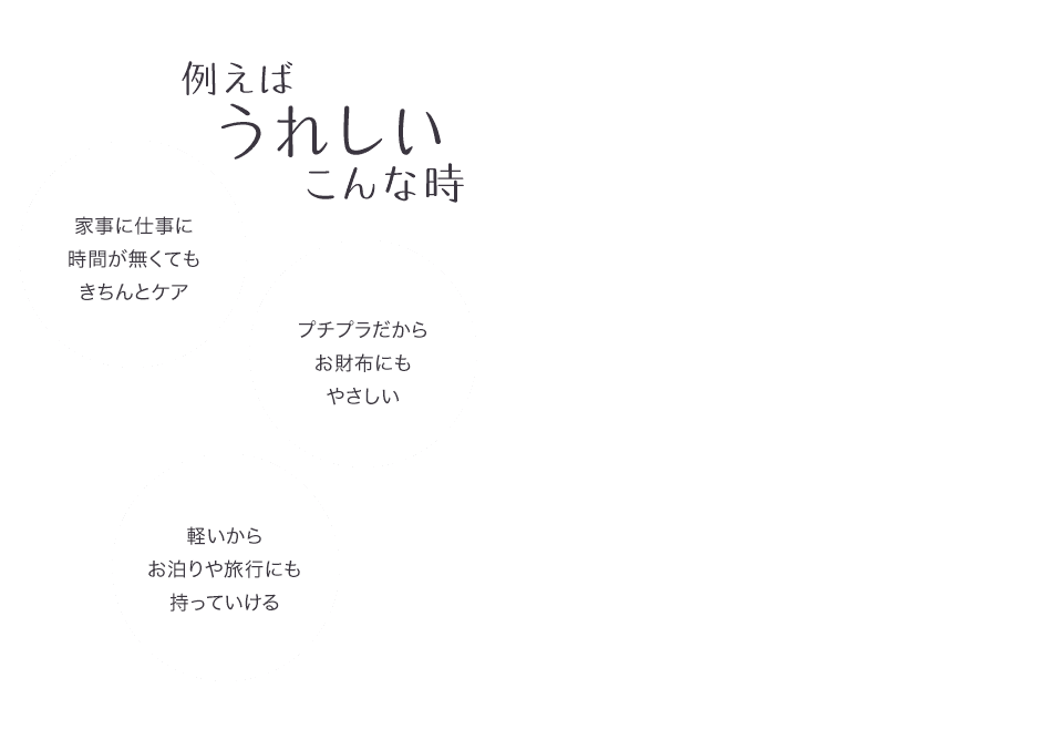 例えばうれしいこんな時 、家事に仕事に時間が無くてもきちんとケア、プチプラだからお財布にもやさしい、軽いからお泊りや旅行にも持っていける